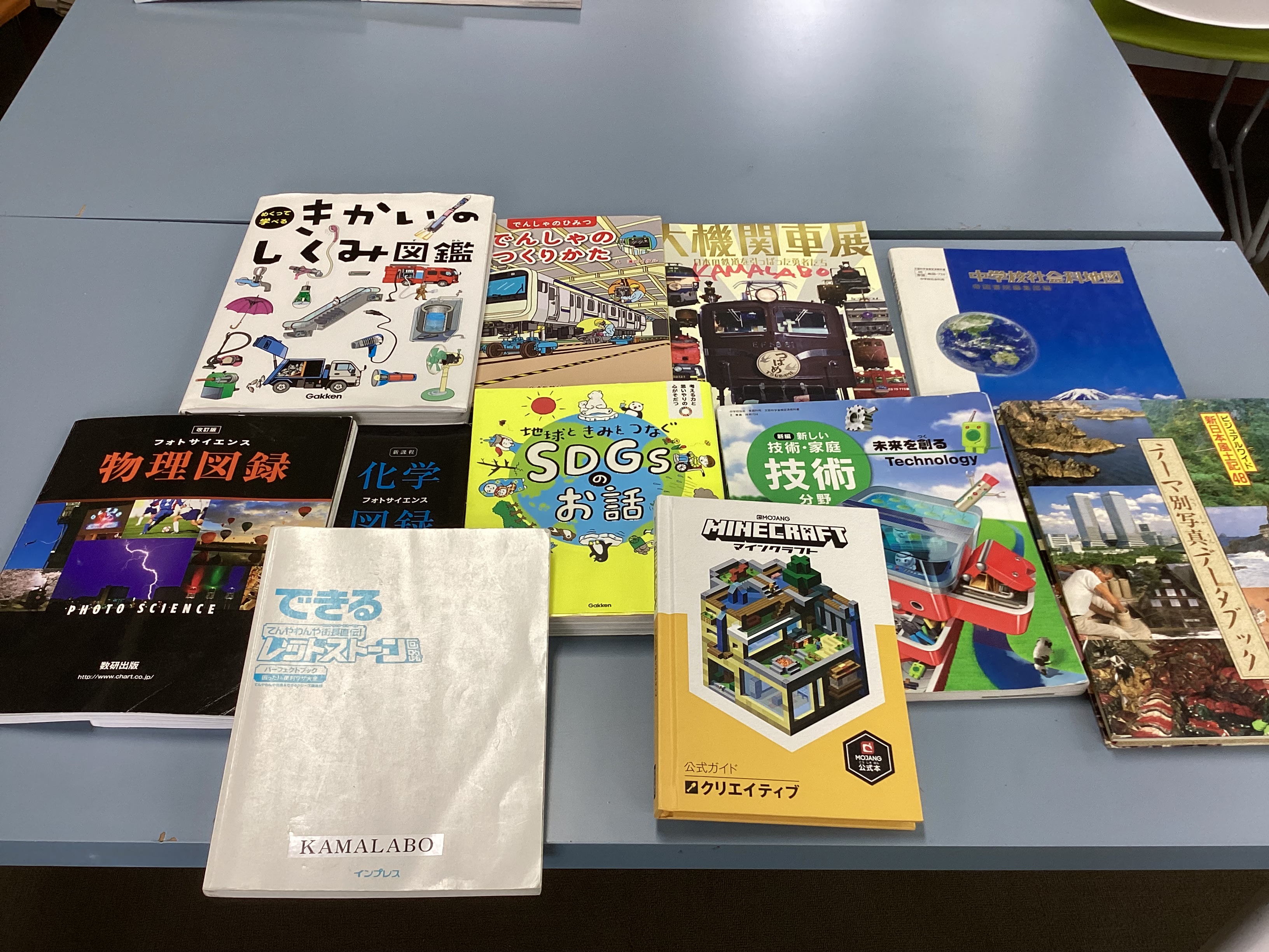 どのようなことを調べましたか？本やネット等、何を使って調べたか。場所や物、事柄を具体的にお書きください。