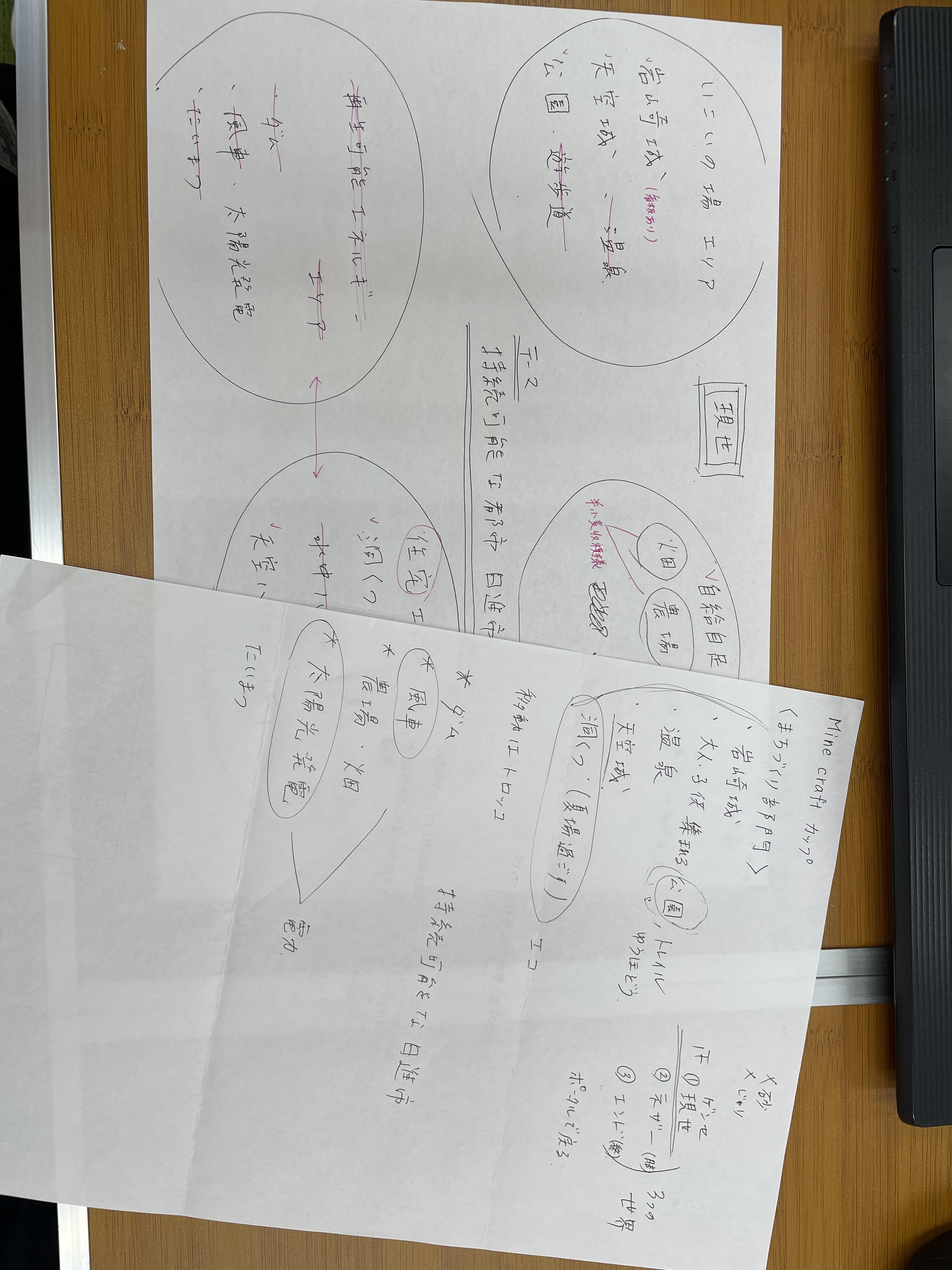 どのような計画を立てて制作をすすめていきましたか？