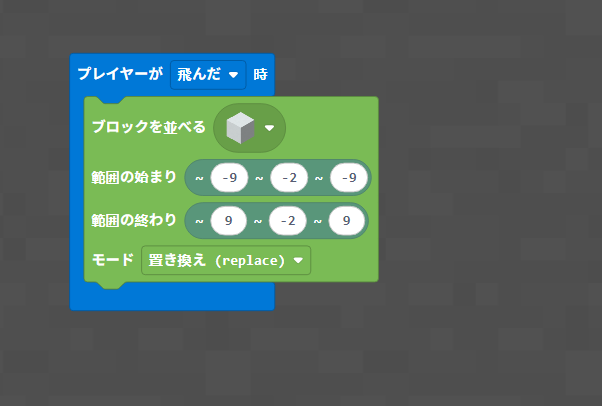 どのようなことを調べたか