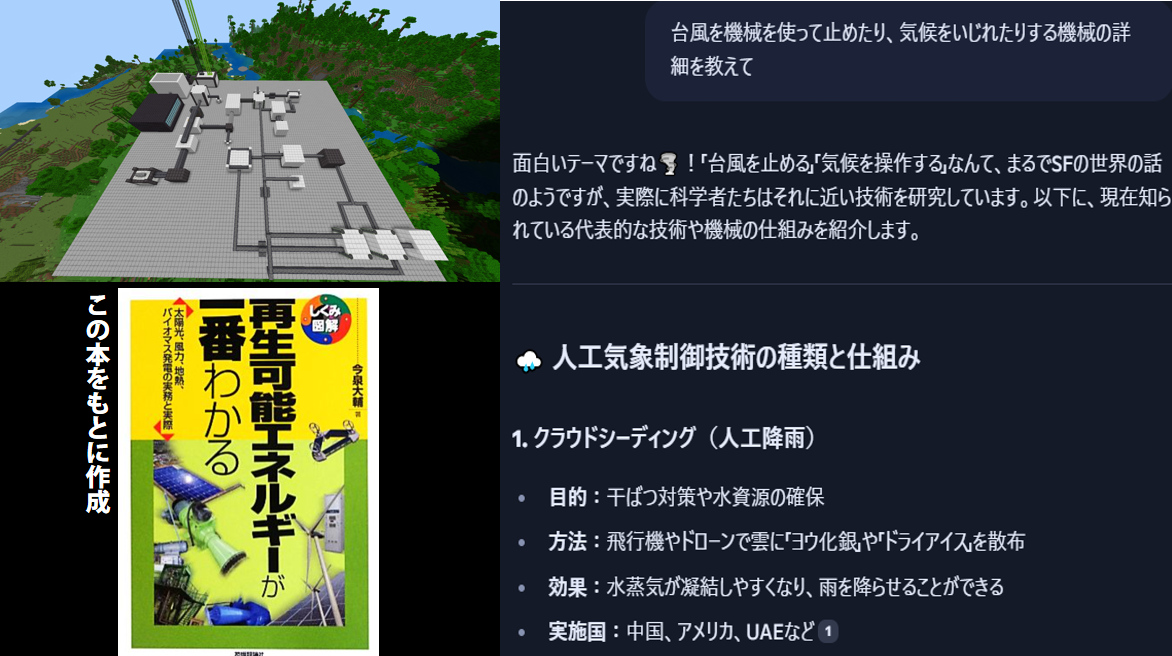 どのようなことを調べましたか?本やネット等、何を使って調べたか。場所や物、事柄を具体的にお書きください。