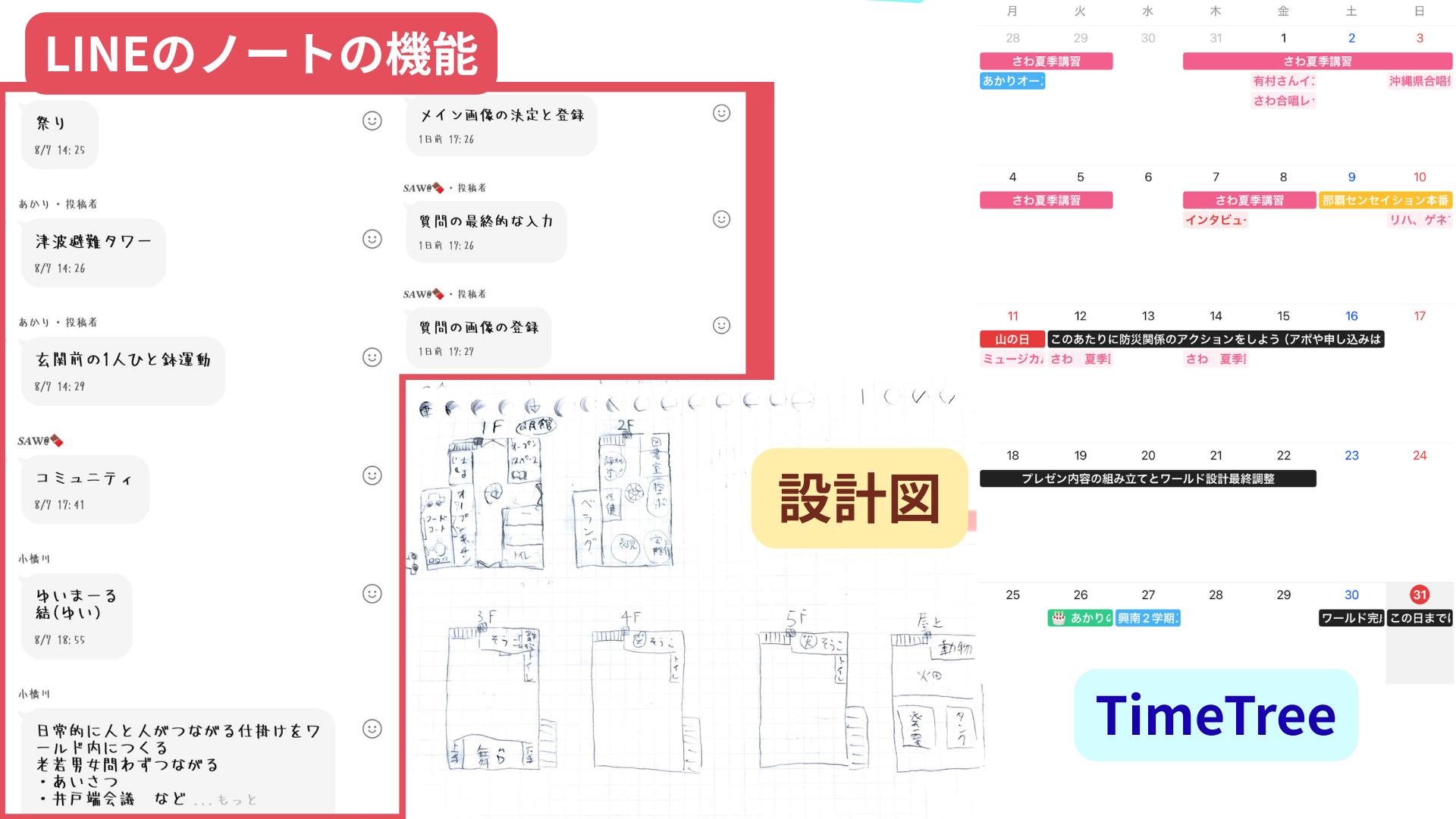 どのような計画を立てて制作をすすめていきましたか?