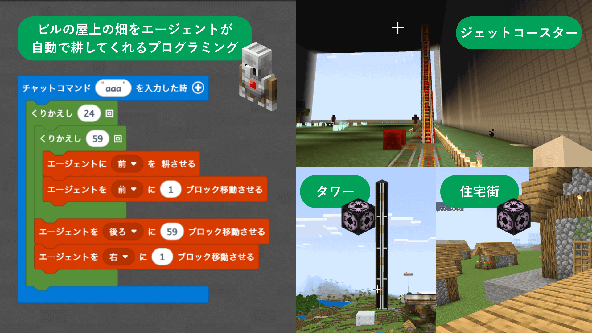 プログラミングやレッドストーンなどに対して、どのように挑戦しましたか?