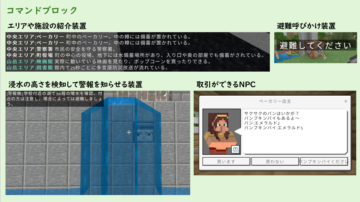 どのようなことを調べたか