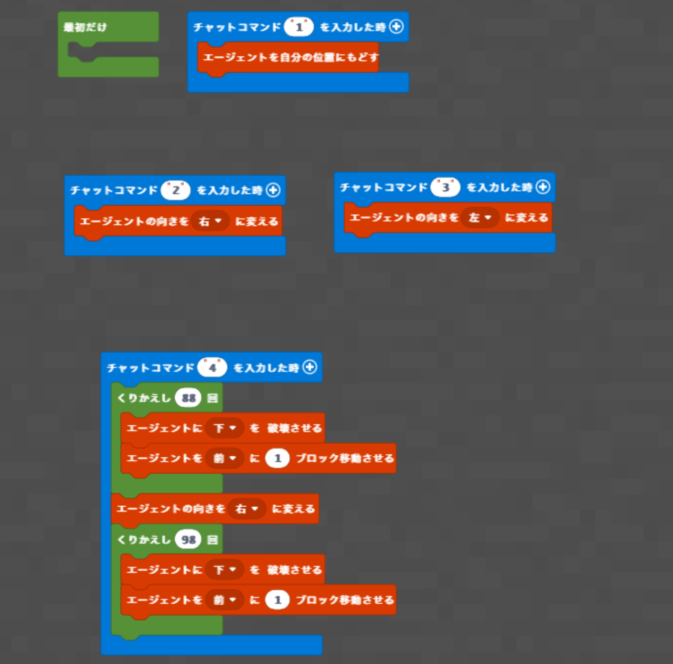 レッドストーン回路やMakeCodeなど、動きや仕組みや仕掛けに挑戦しましたか？