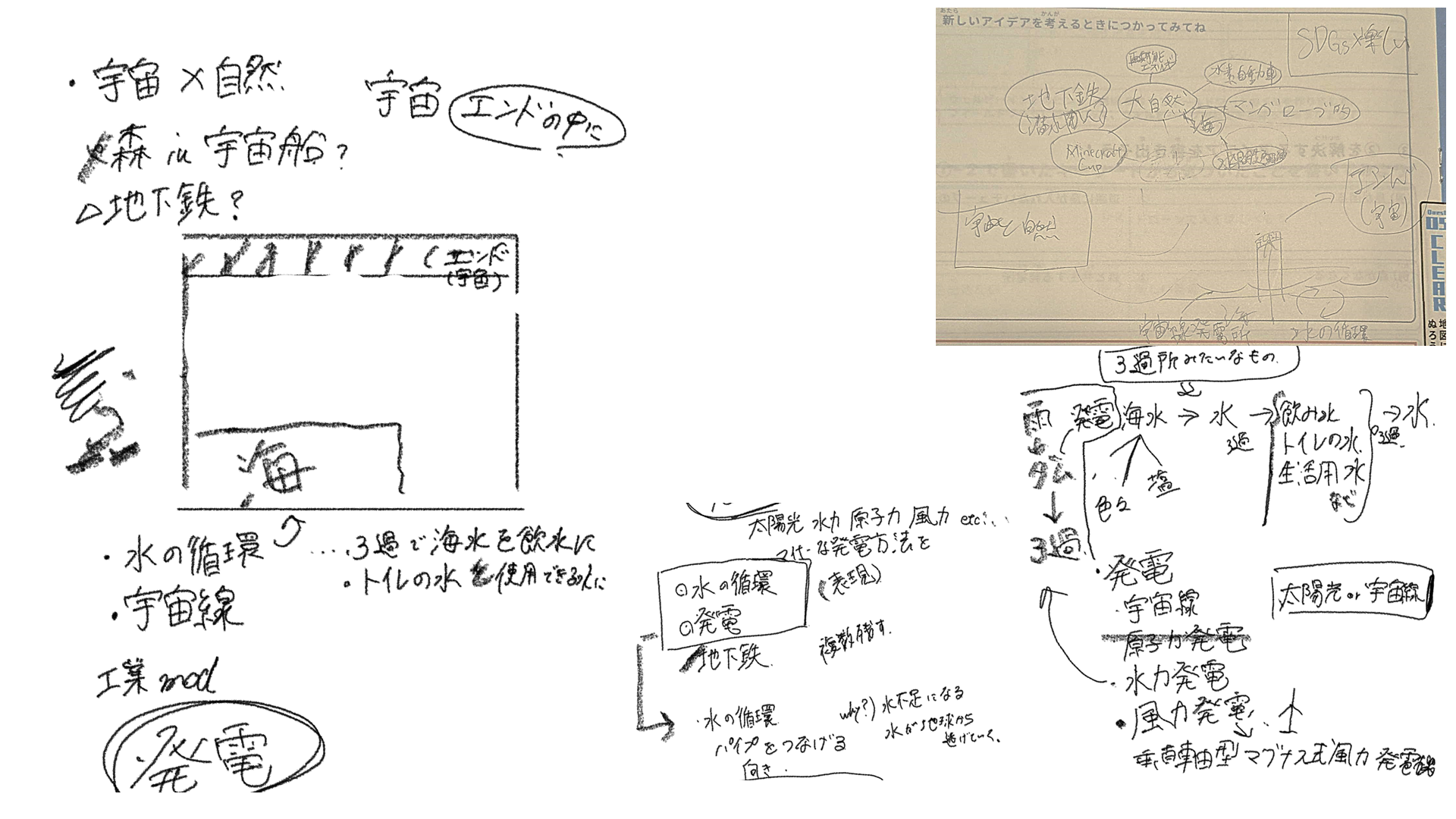 どのような計画を立てて制作をすすめていきましたか？