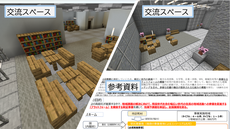 作品をつくるにあたって、どんなことをどのように調べ、どんな発見がありましたか？
