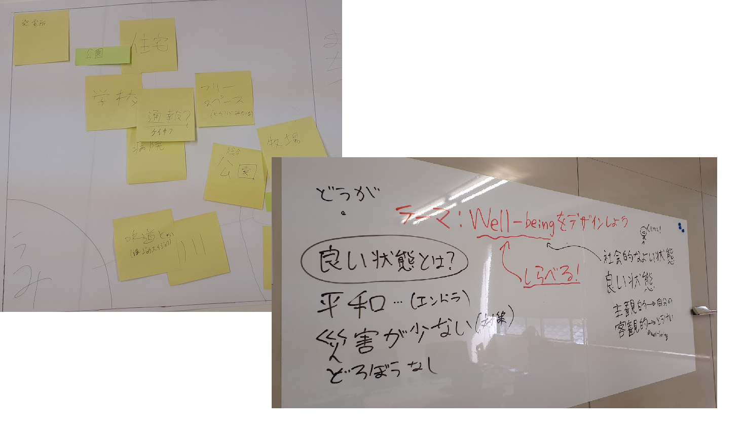 どのようなことを調べましたか？本やネット等、何を使って調べたか。場所や物、事柄を具体的にお書きください。