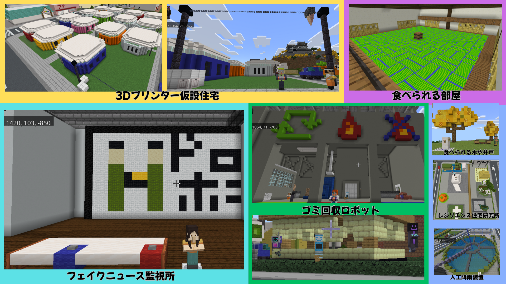 「作品テーマ」をワールド上でどのように表現していますか?