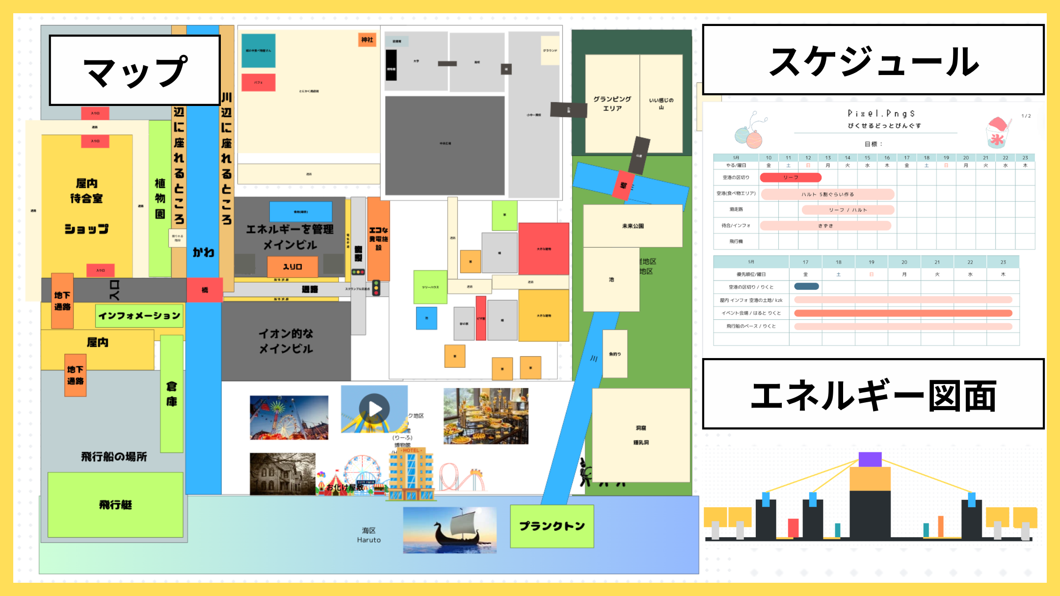 どのような計画を立てて制作をすすめていきましたか？