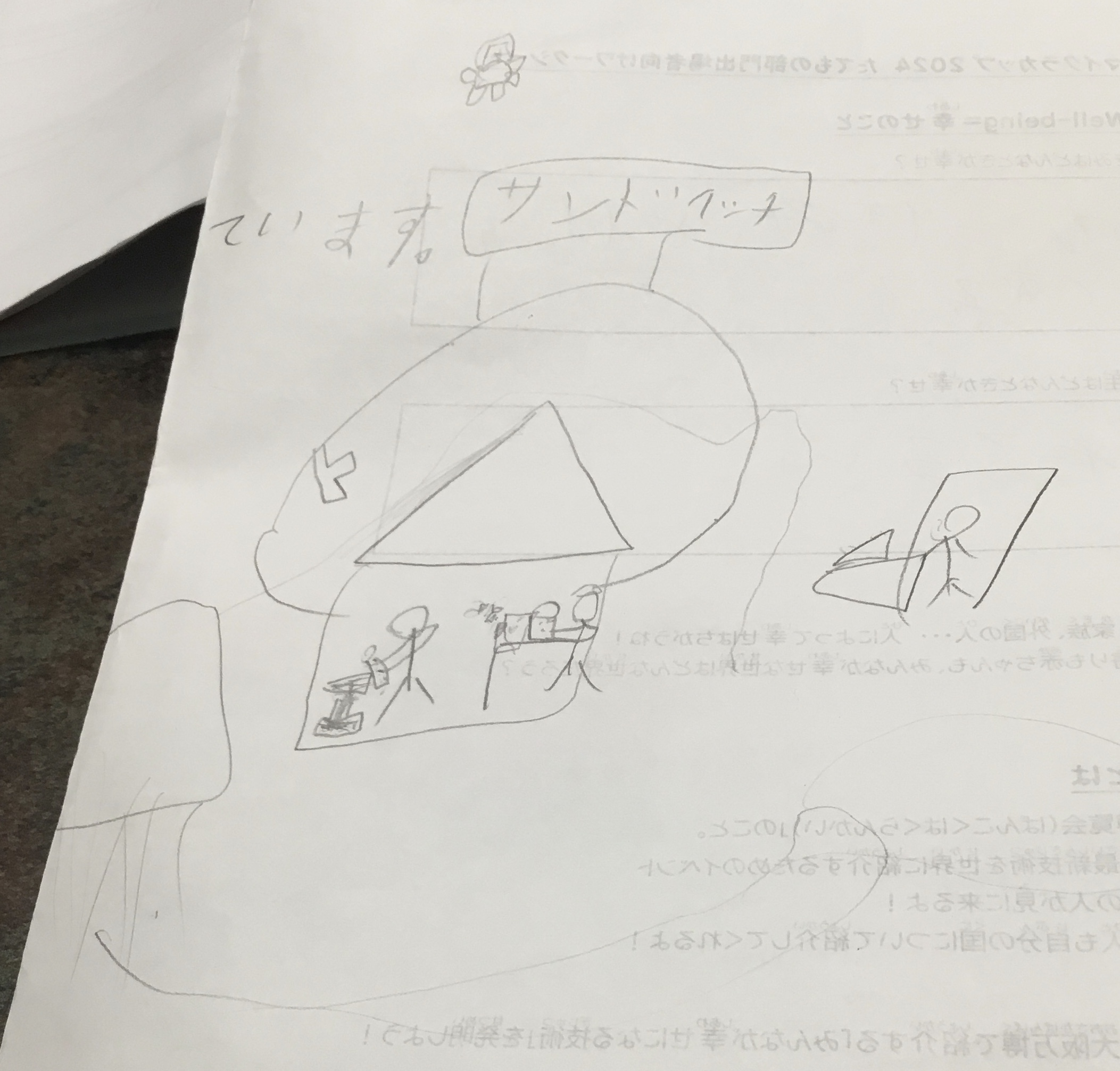 スケジュールや作っていく計画を立てましたか？