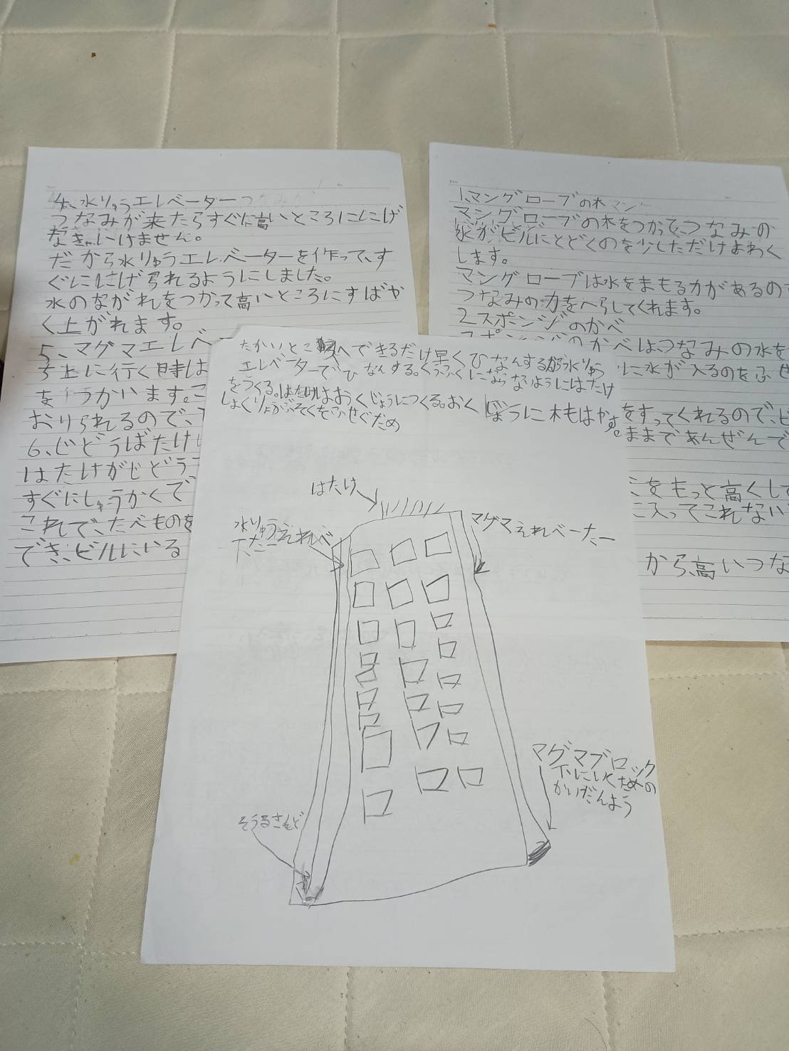 スケジュールや作っていく計画を立てましたか?