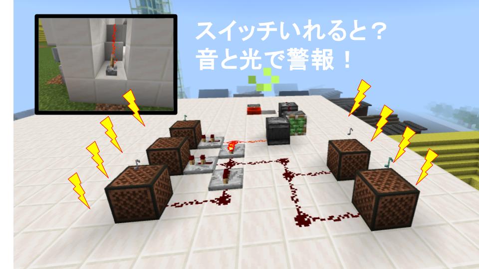 レッドストーン回路やMakeCodeなど、動きや仕組みや仕掛けに挑戦しましたか?