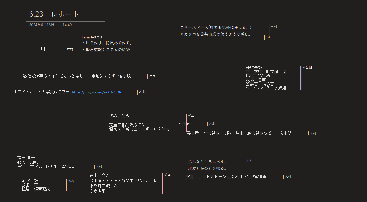 どのような計画を立てて制作をすすめていきましたか？