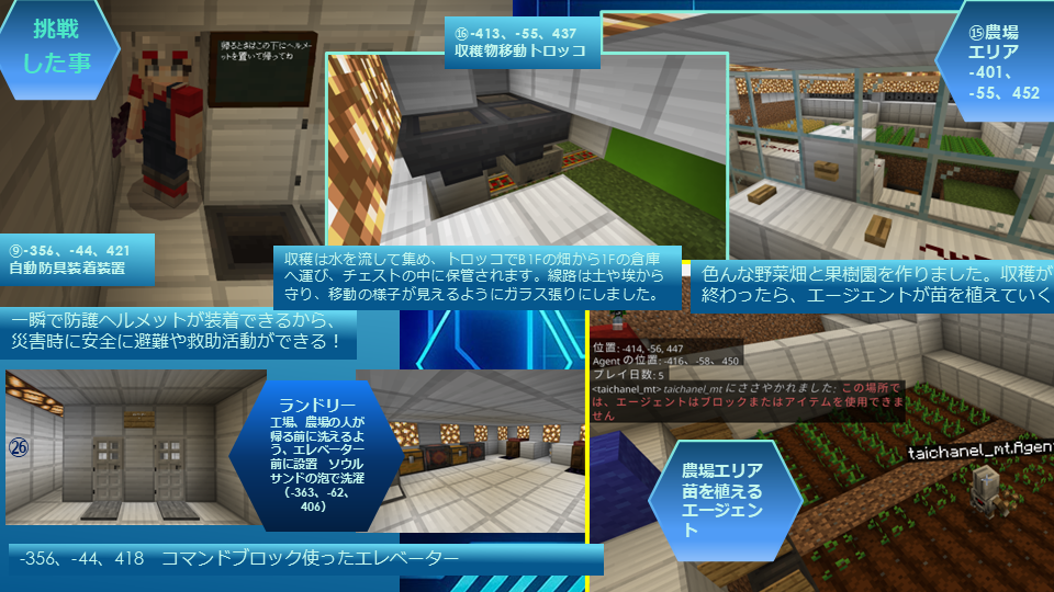 レッドストーン回路やMakeCodeなど、動きや仕組みや仕掛けに挑戦しましたか?