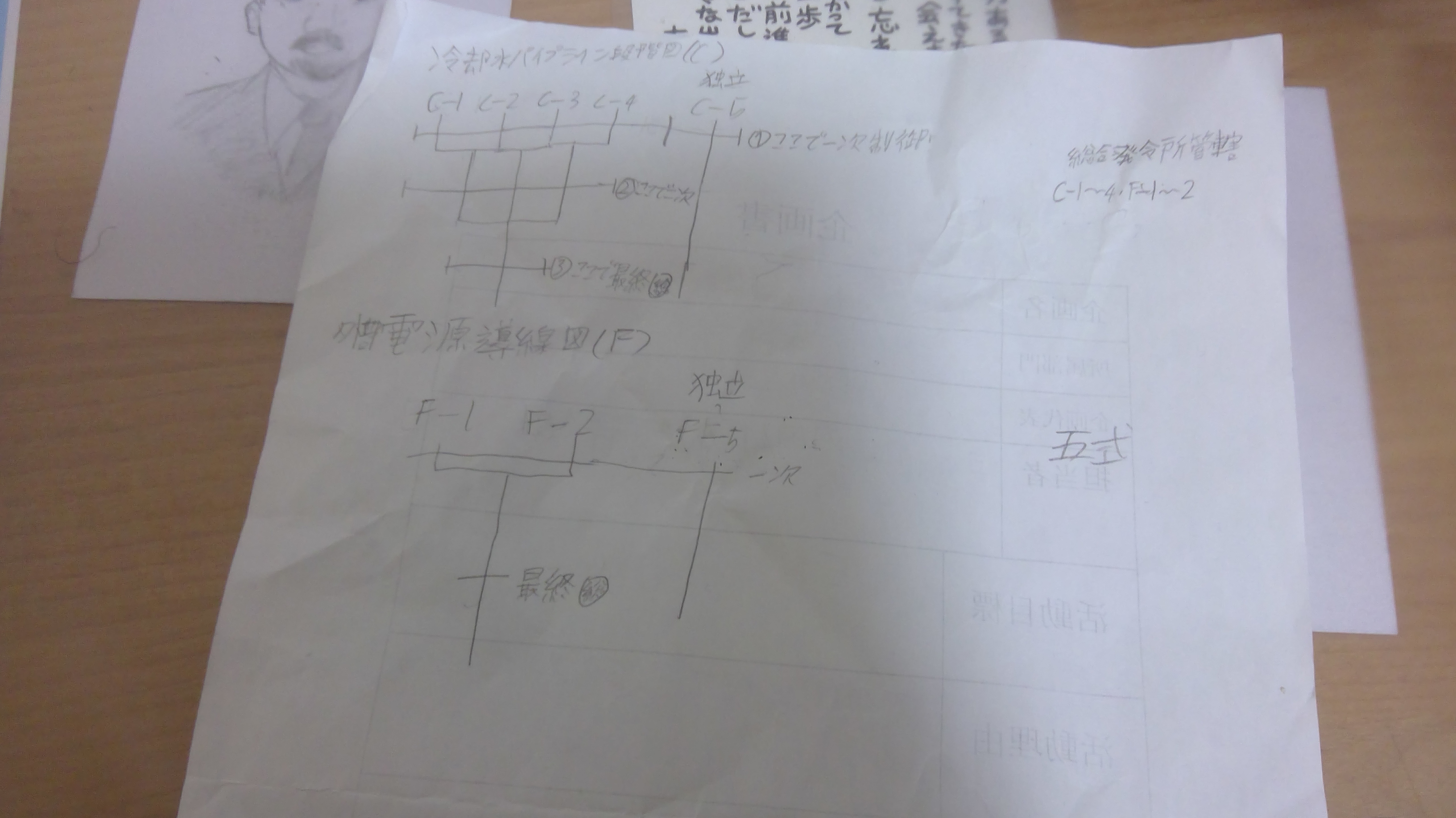 どのような計画を立てて制作をすすめていきましたか？