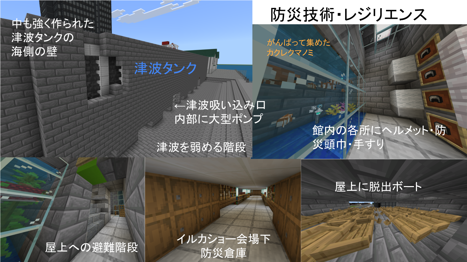 ワールドで表現した防災技術・レジリエンスは何ですか?