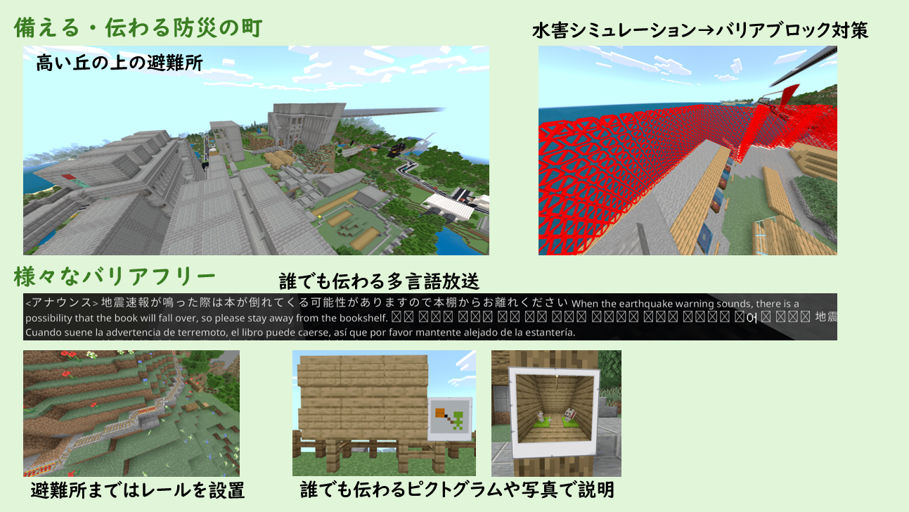 どのような計画をたてて制作をすすめたか