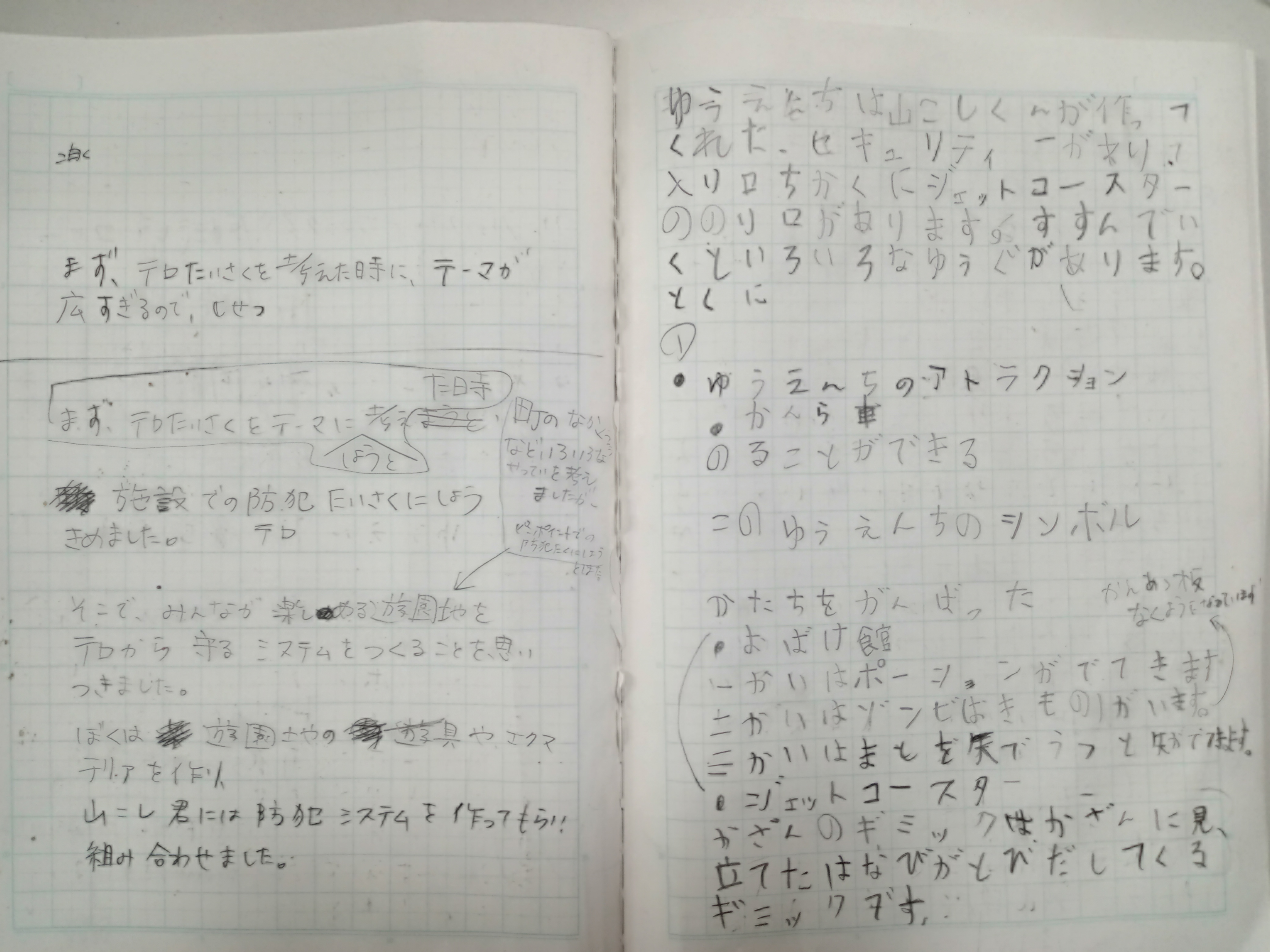 どのようなことを調べましたか?本やネット等、何を使って調べたか。場所や物、事柄を具体的にお書きください。