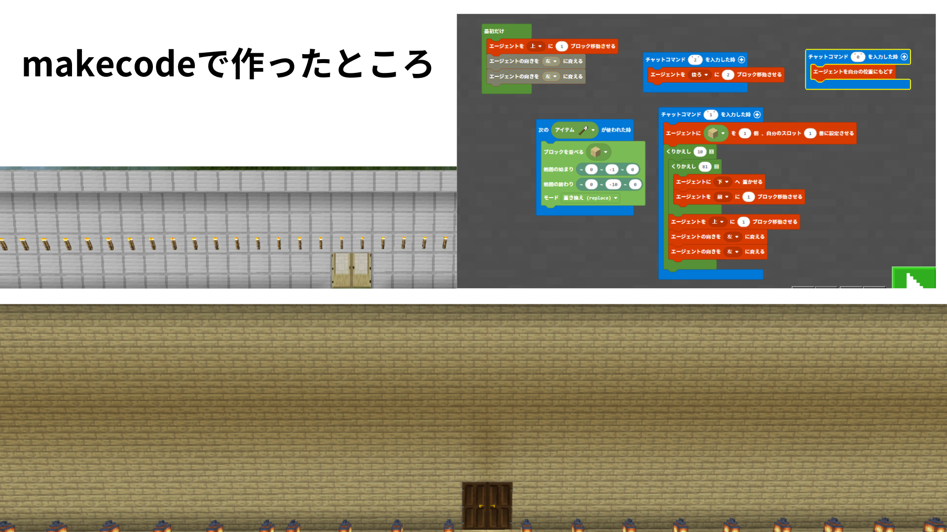 どのようなことを調べたか