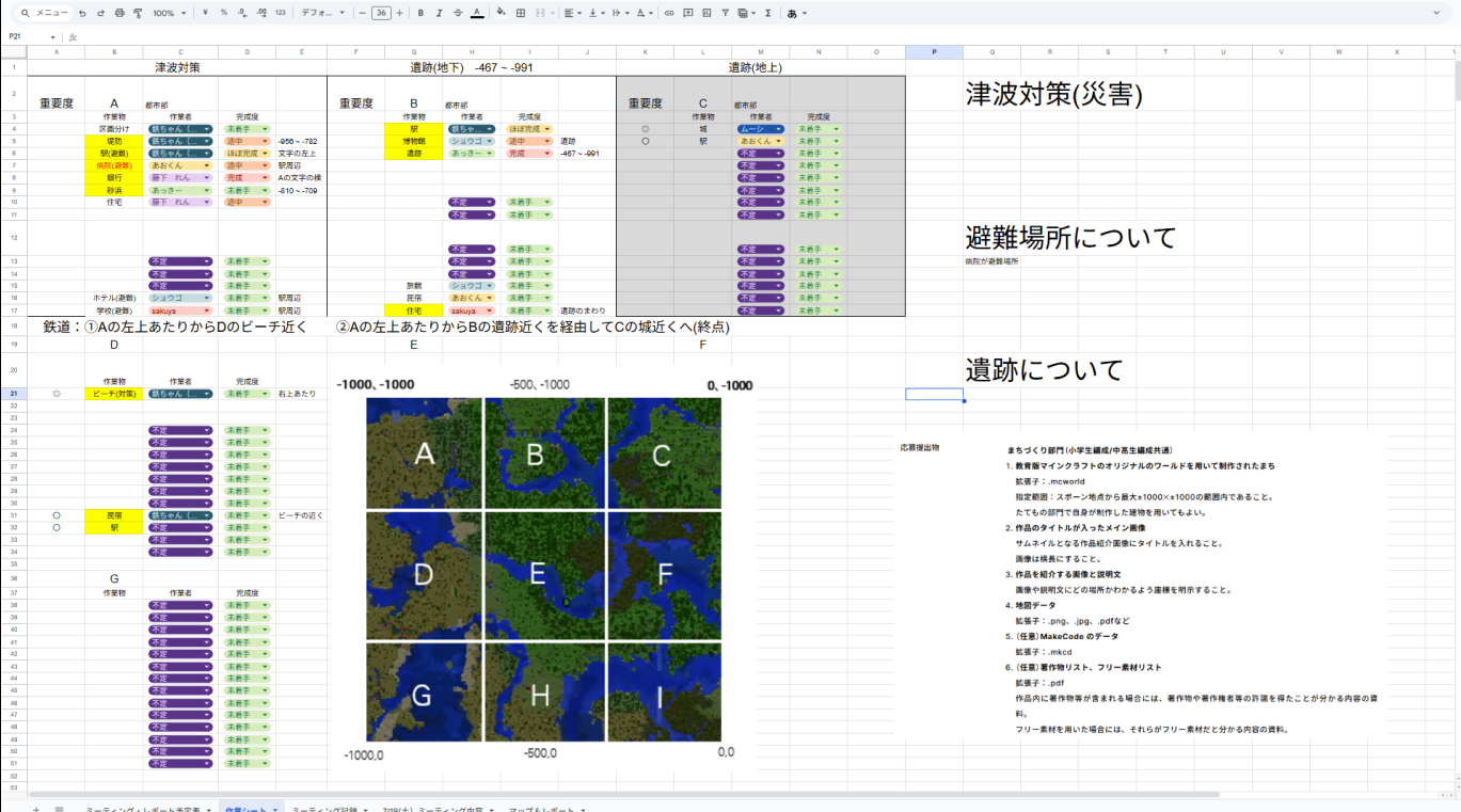 どのような計画を立てて制作をすすめていきましたか?