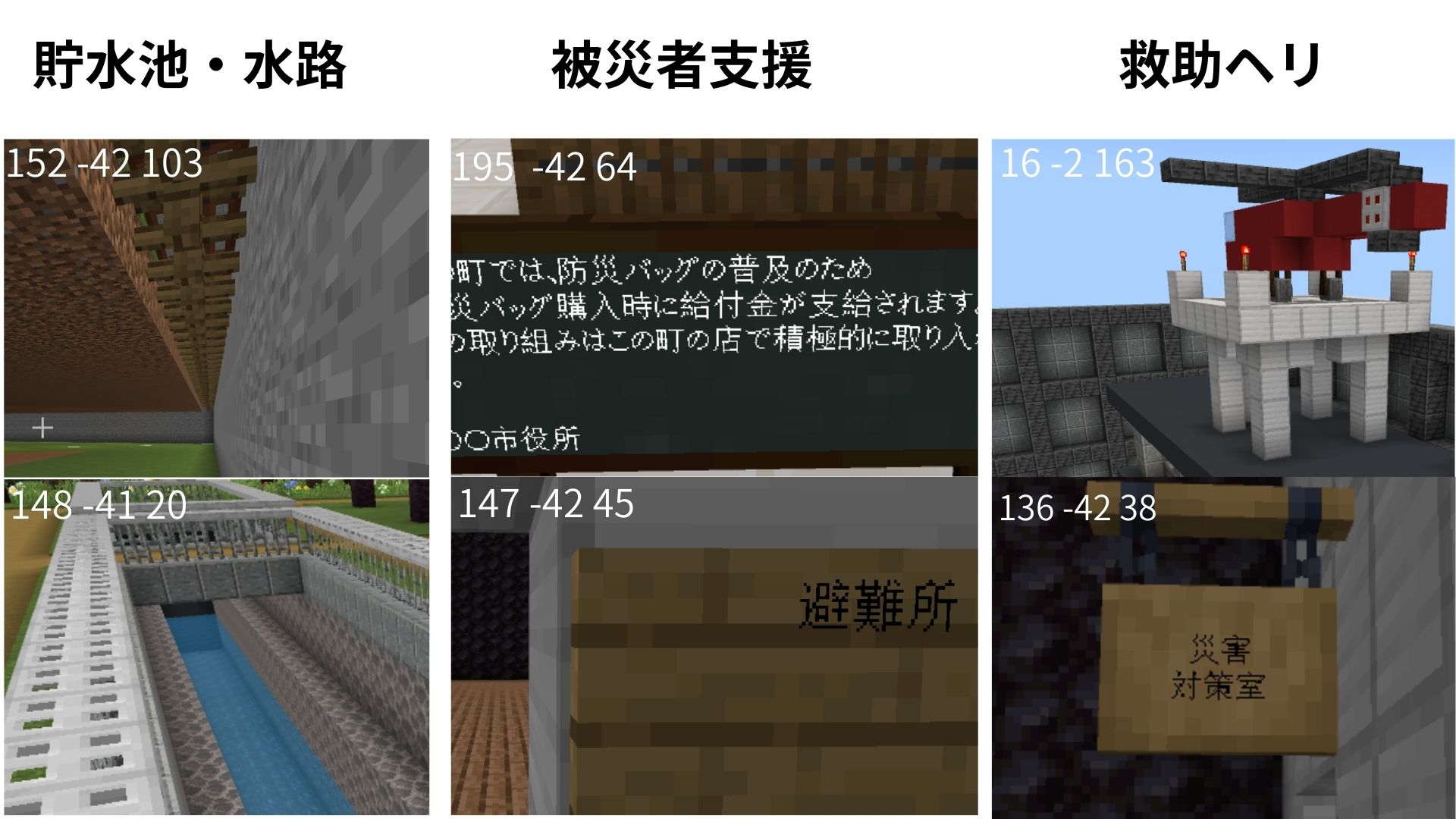 「作品テーマ」をワールド上でどのように表現していますか?