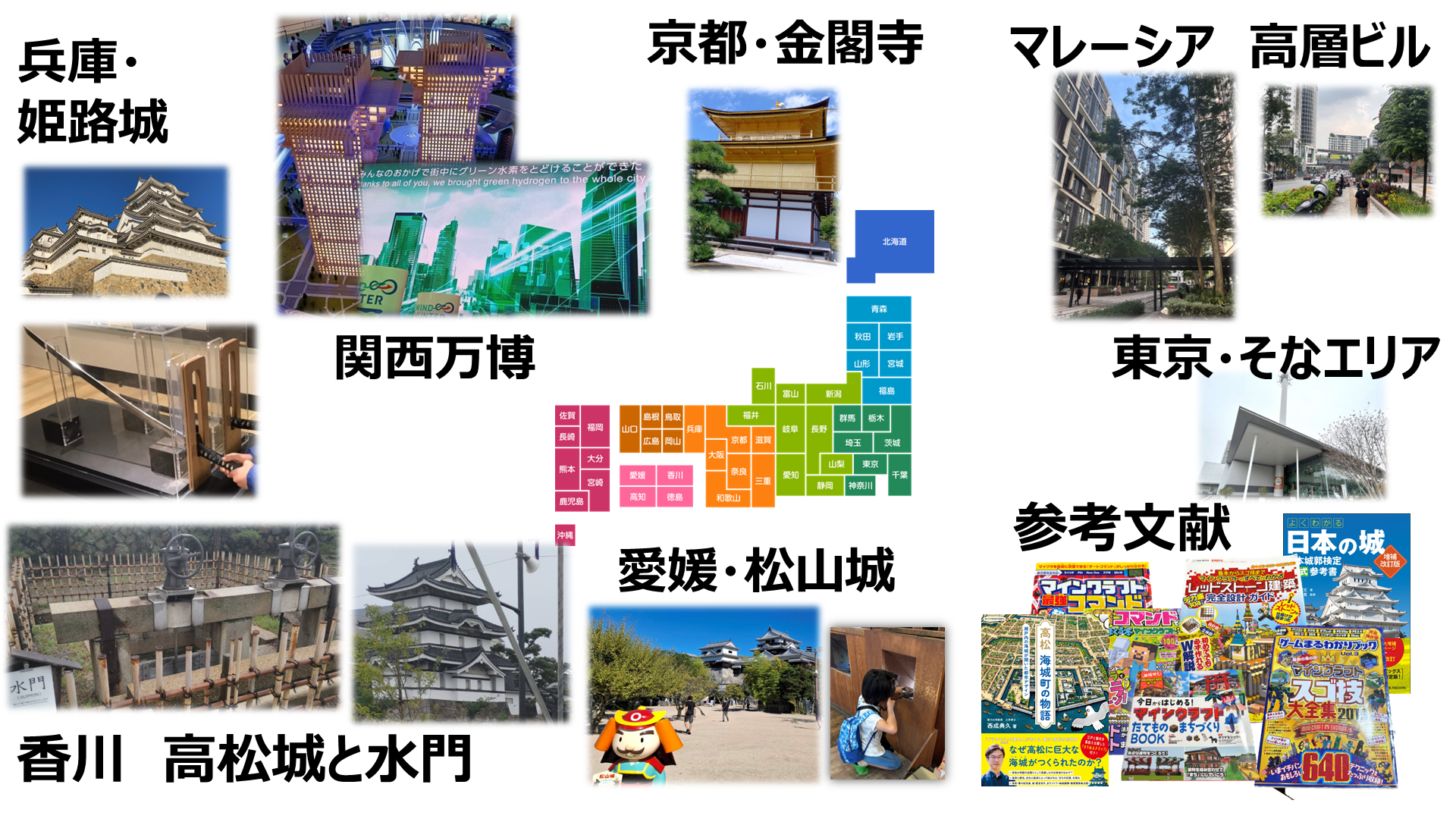 どのようなことを調べましたか?本やネット等、何を使って調べたか。場所や物、事柄を具体的にお書きください。