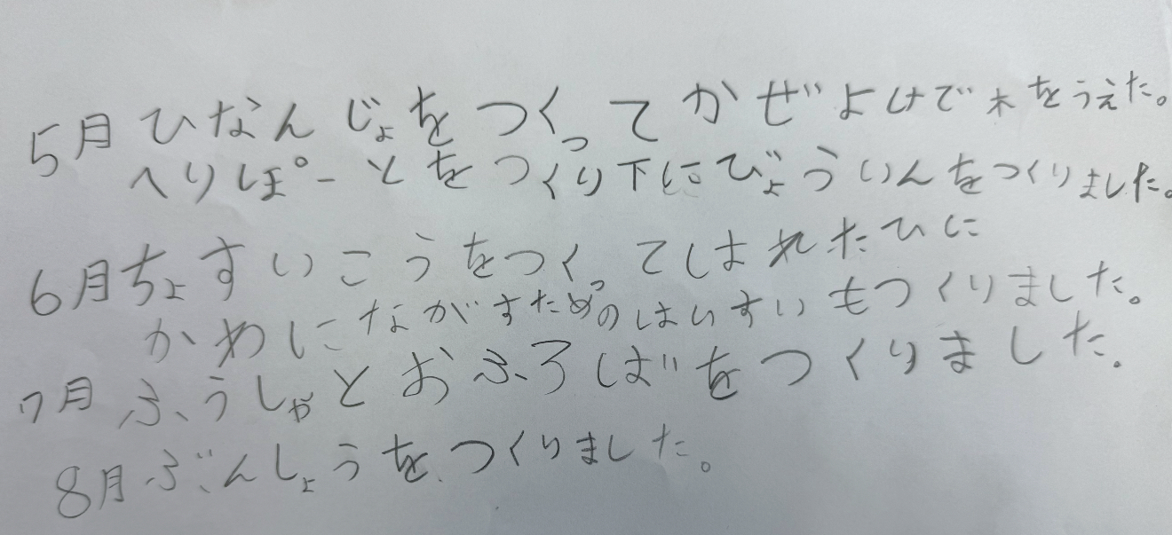 スケジュールや作っていく計画を立てましたか?