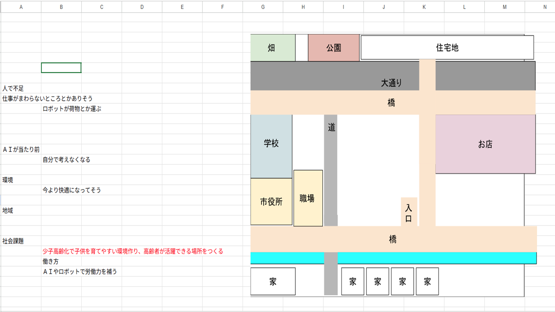 <br />
<b>Warning</b>:  Undefined array key 0 in <b>/home/minecraft25/mccup.jp/public_html/2022/wp-content/themes/minecraft/page-workarticle.php</b> on line <b>146</b><br />
<br />
<b>Warning</b>:  Trying to access array offset on null in <b>/home/minecraft25/mccup.jp/public_html/2022/wp-content/themes/minecraft/page-workarticle.php</b> on line <b>146</b><br />
