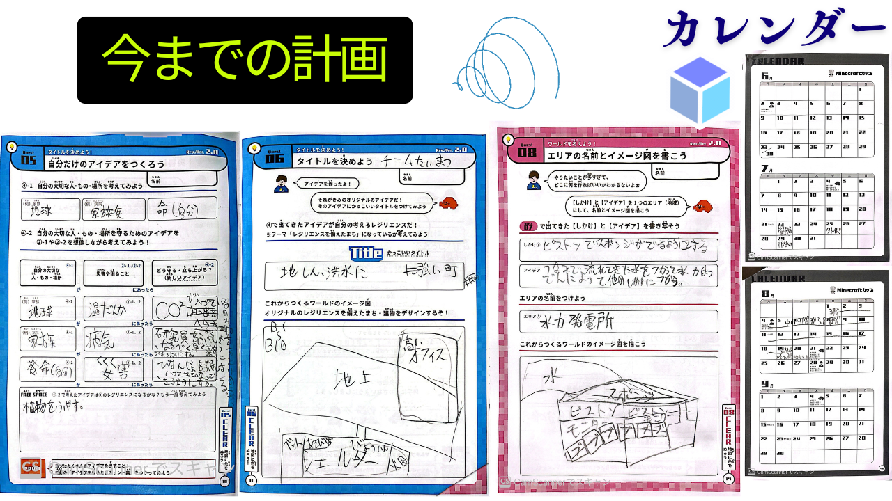 プログラミングなどを、どのように使ったか