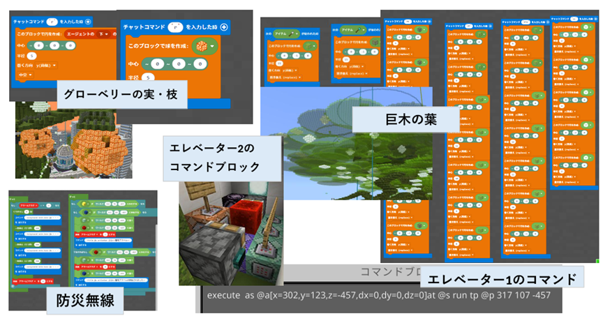 プログラミングやレッドストーンなどに対して、どのように挑戦しましたか?