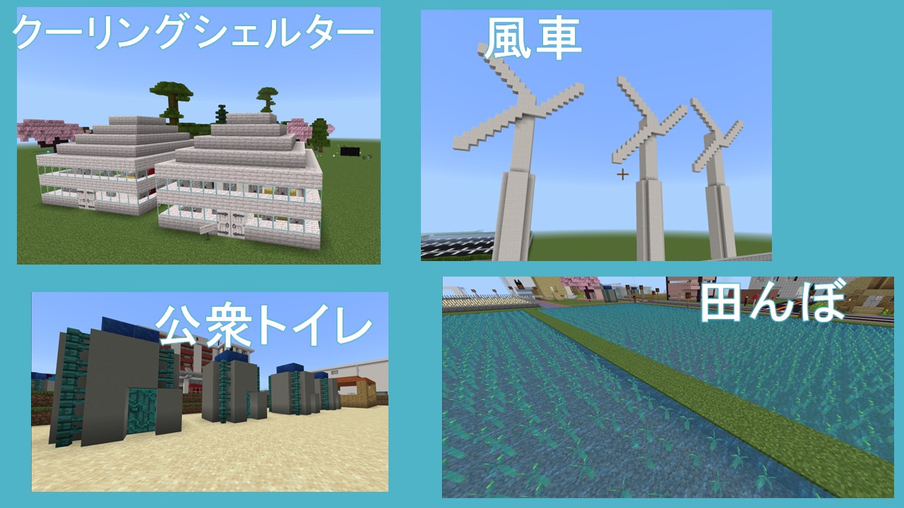 どのようなことを調べたか