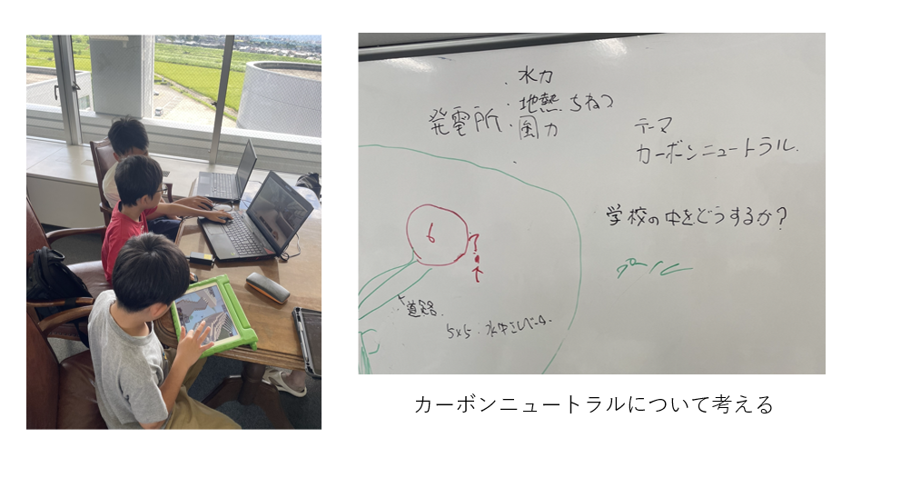 どのようなことを調べましたか？本やネット等、何を使って調べたか。場所や物、事柄を具体的にお書きください。