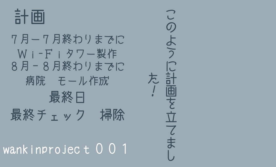 どのような計画を立てて制作をすすめていきましたか？