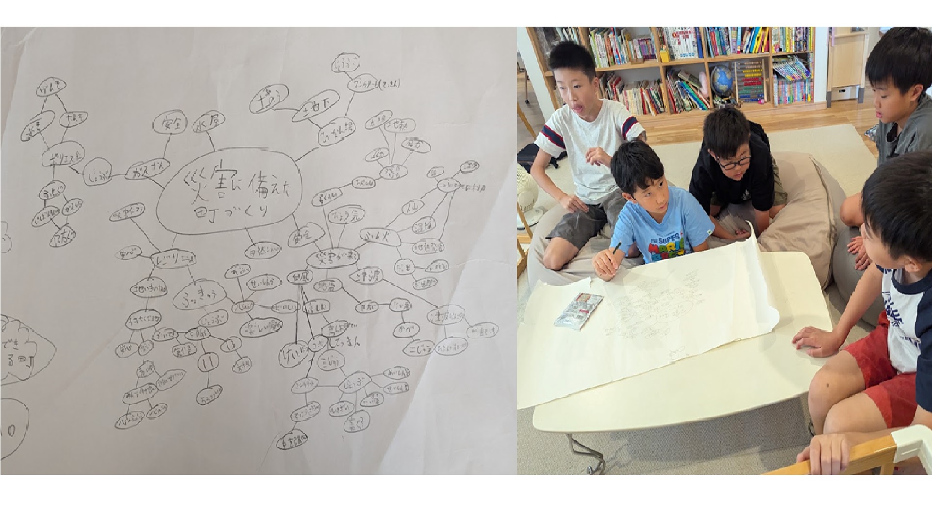 どのような計画を立てて制作をすすめていきましたか?