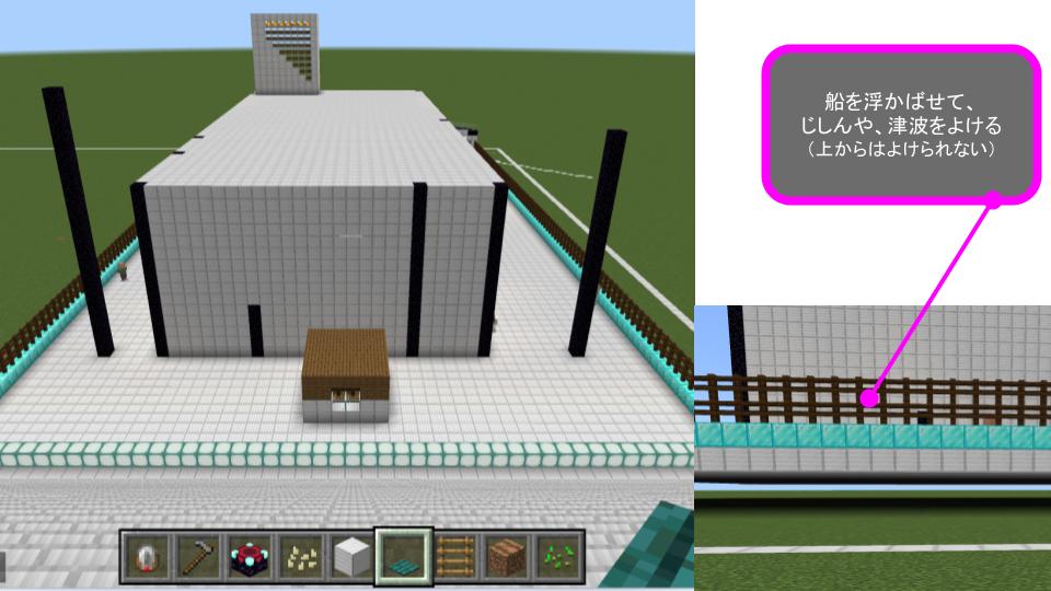 「作品テーマ」をワールド上でどのように表現していますか?