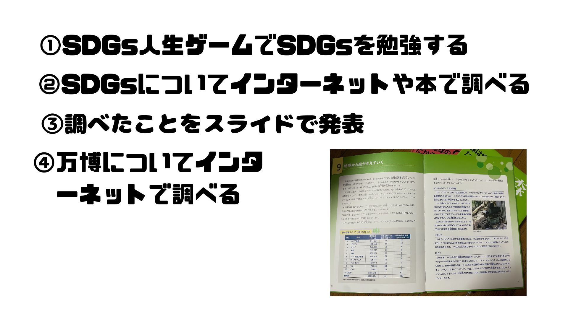 未来の技術や万博についてどのように調べましたか？