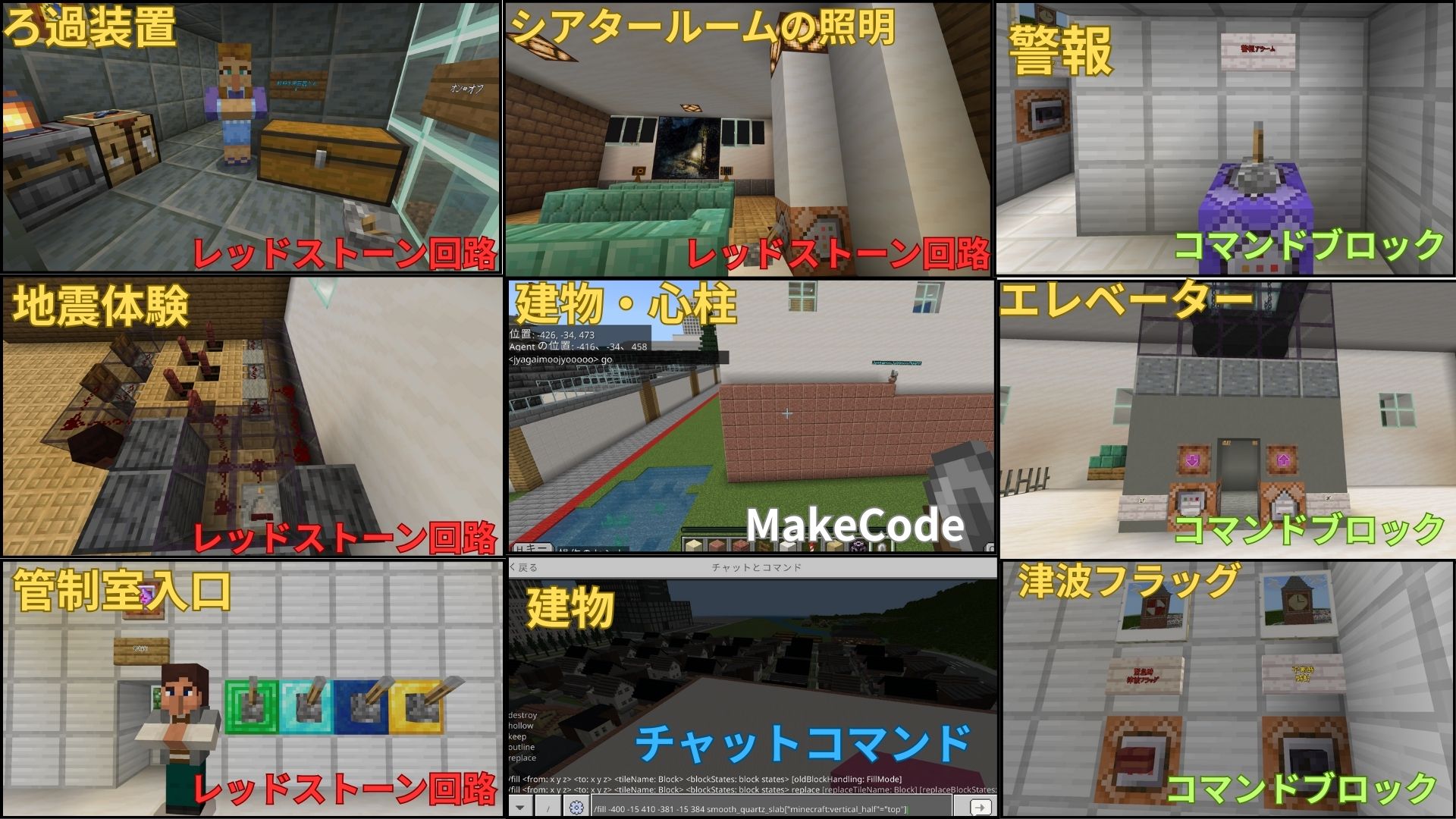 レッドストーン回路やMakeCodeなど、動きや仕組みや仕掛けに挑戦しましたか?