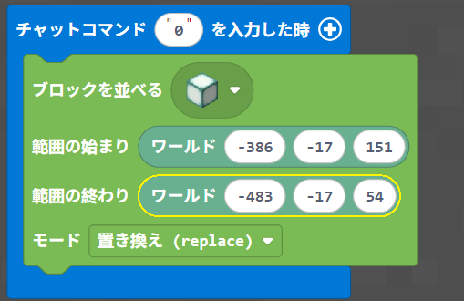 どのようなことを調べたか