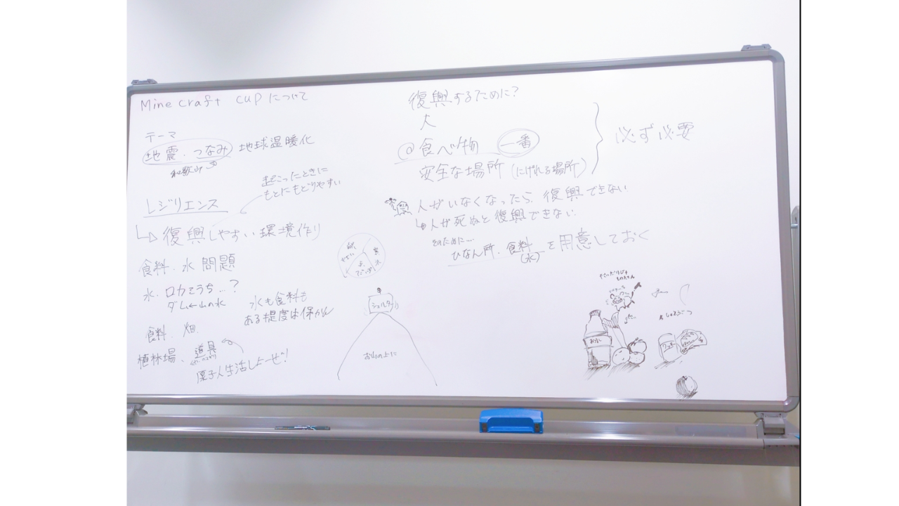 どのような計画を立てて制作をすすめていきましたか?