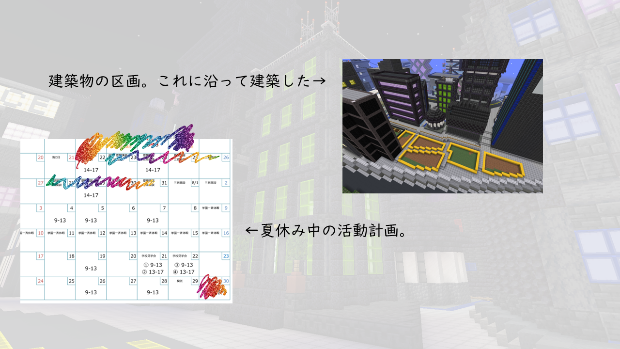 どのような計画を立てて制作をすすめていきましたか?