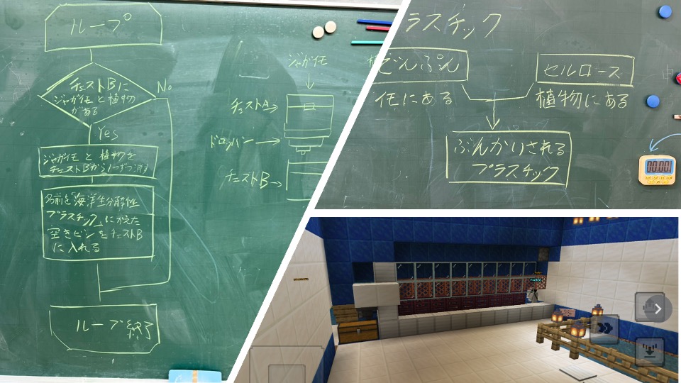 パビリオンの中に表現した未来の技術は何ですか？