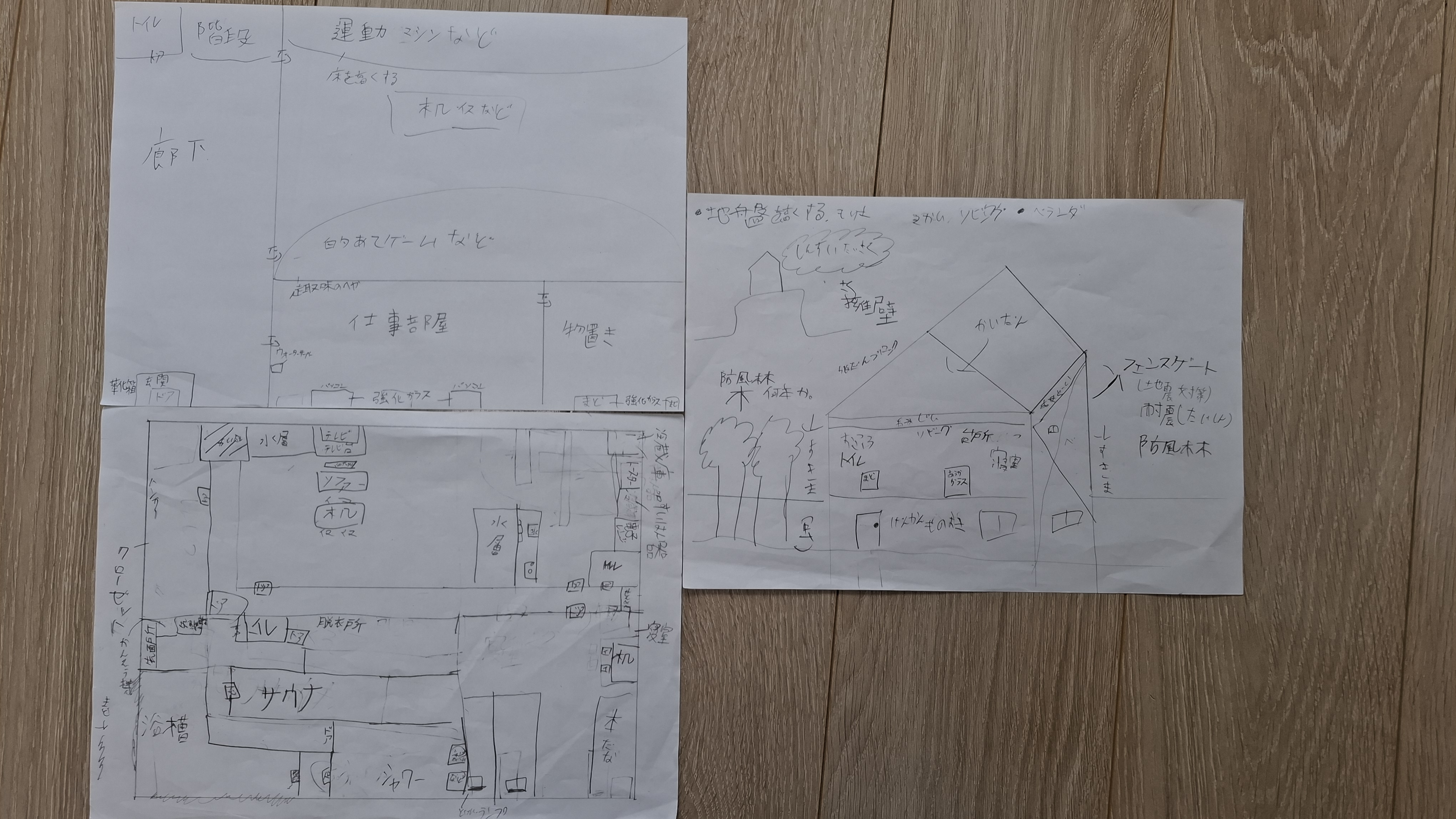 スケジュールや作っていく計画を立てましたか？
