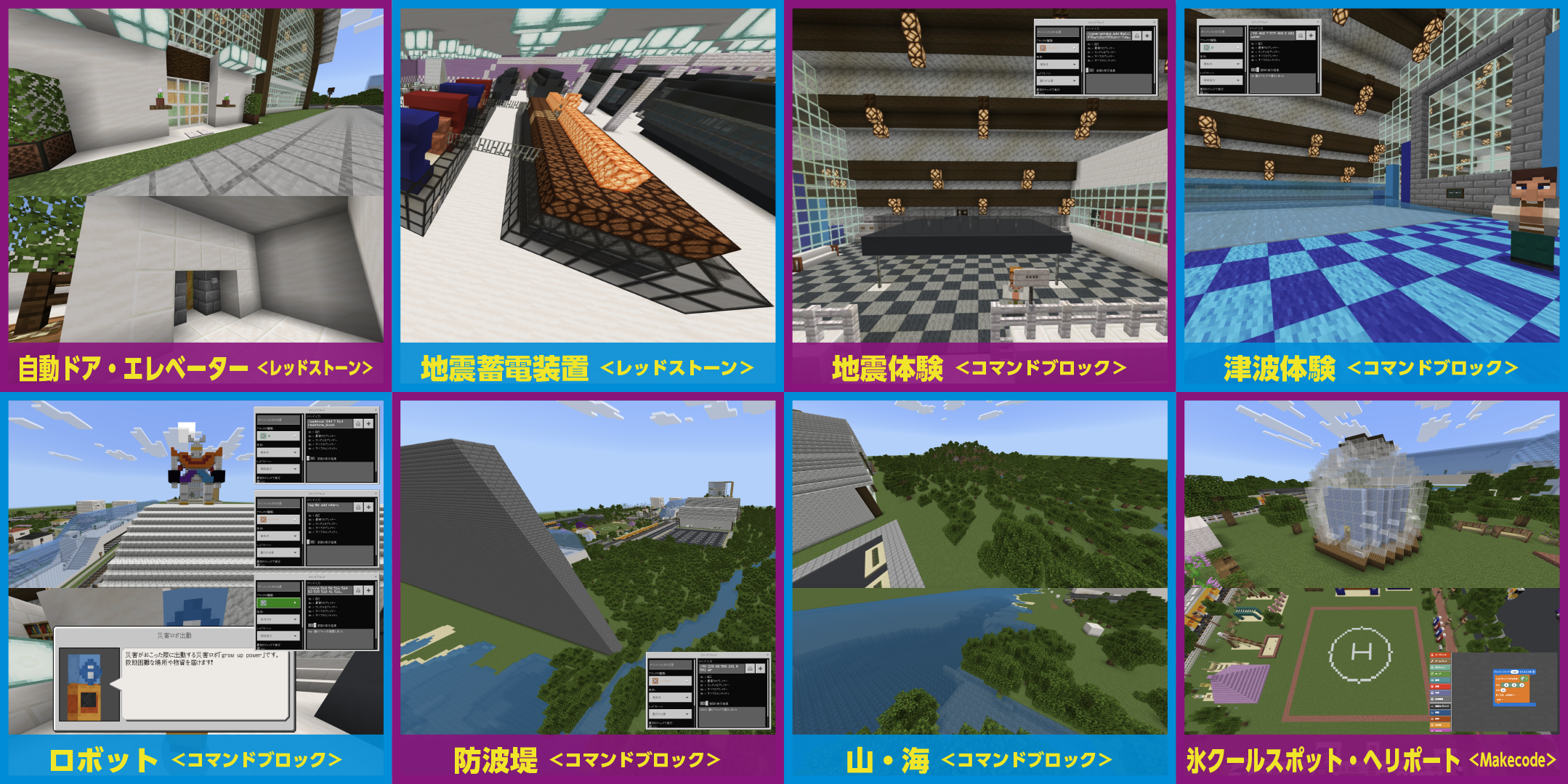 どのようなことを調べたか