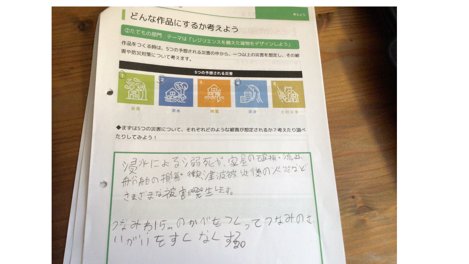 「作品テーマ」をワールド上でどのように表現したか