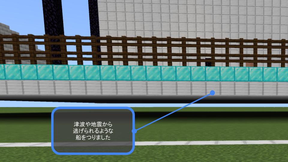 どのようなことを調べましたか?本やネット等、何を使って調べたか。場所や物、事柄を具体的にお書きください。