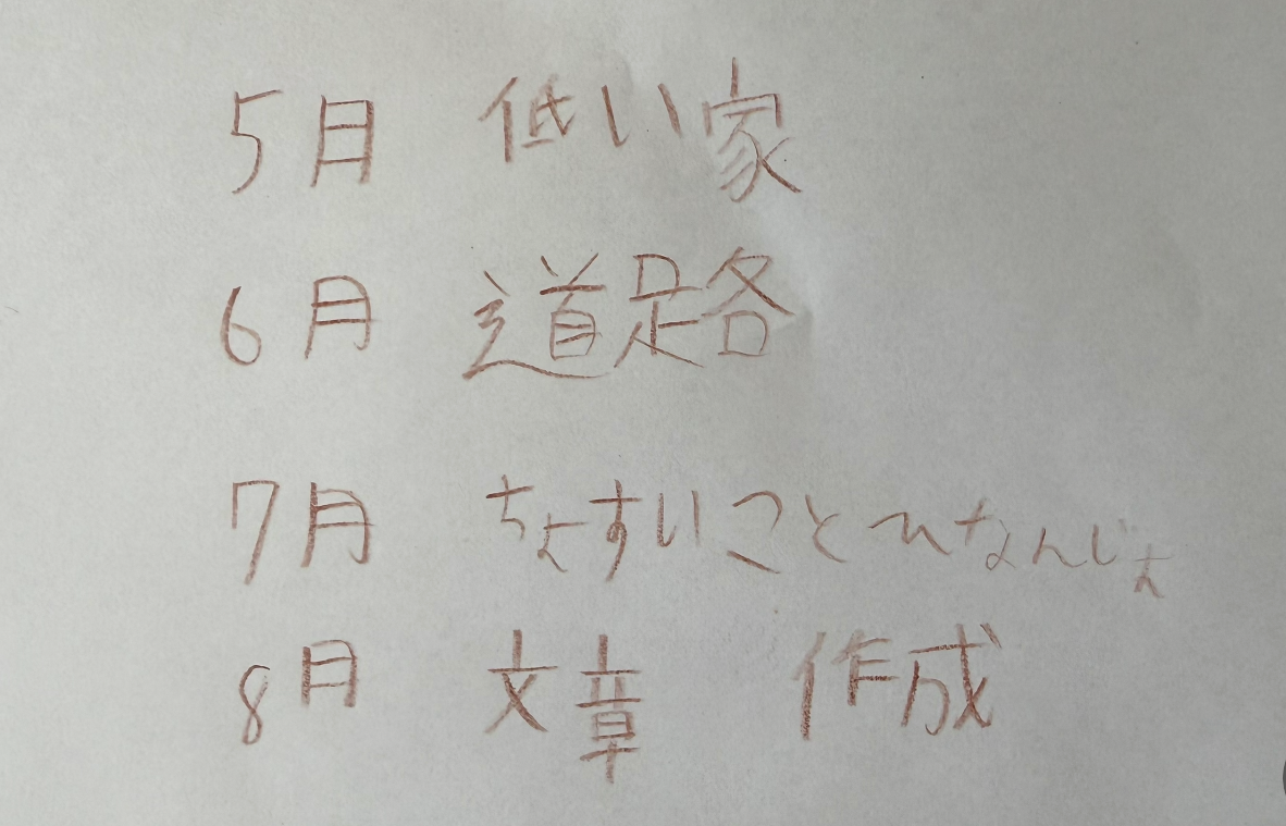 プログラミングなどを、どのように使ったか