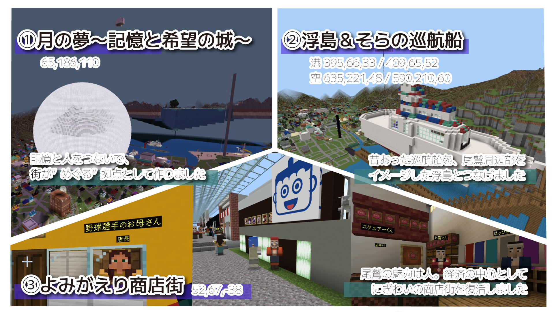 作品の中で、注目してほしいところはどこですか？それはなぜですか？いくつでも教えてください。