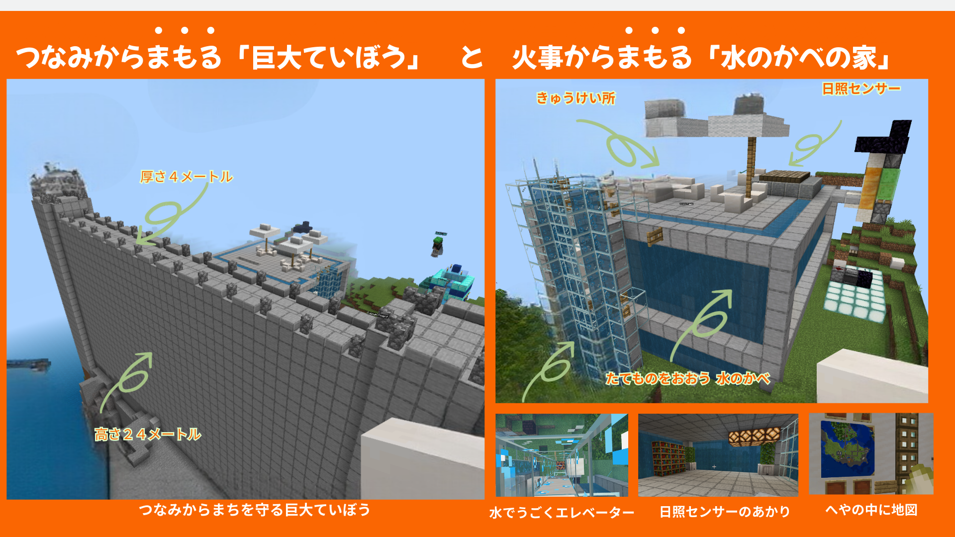作品の中で注目してみてほしいところ