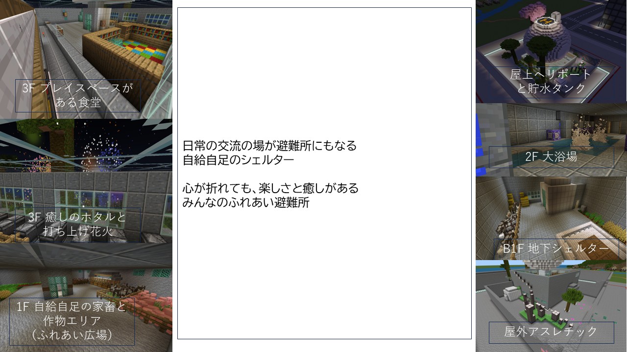 ワールドで表現した防災技術・レジリエンスは何ですか?