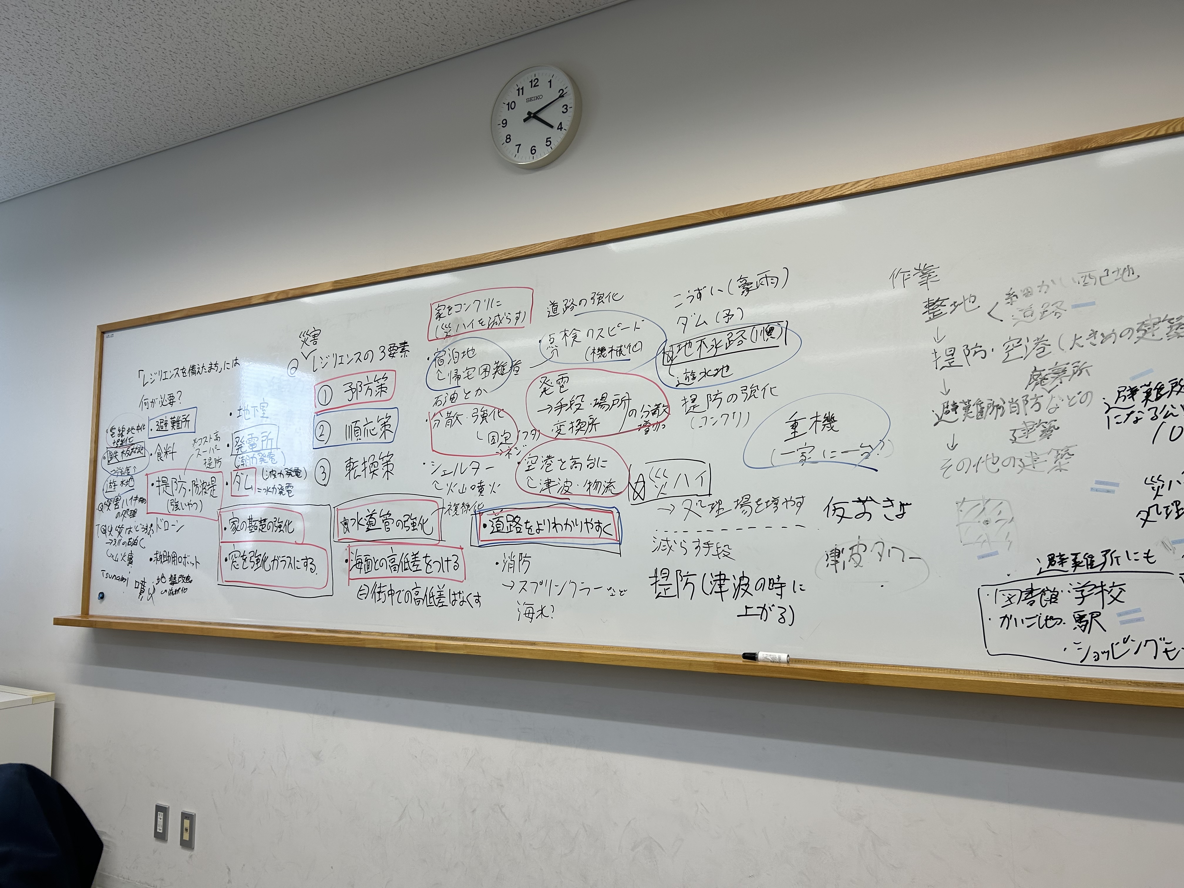 どのような計画を立てて制作をすすめていきましたか？